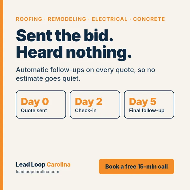 Ad: Sent the bid. Heard nothing. Automatic follow-ups on day 0, day 2 and day 5 so no estimate goes quiet.
